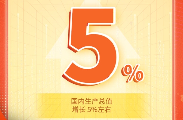 國（guó）資（zī）委